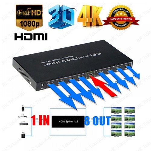 Full HD 1 Giriş 8 Çıkış HDMI Splitter HDMI Çoklayıcı,Switch Box ve Çoklayıcılar,