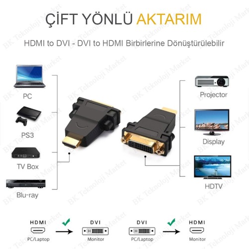 HDMI Erkek - DVI Dişi 24+5 Dönüştürücü
