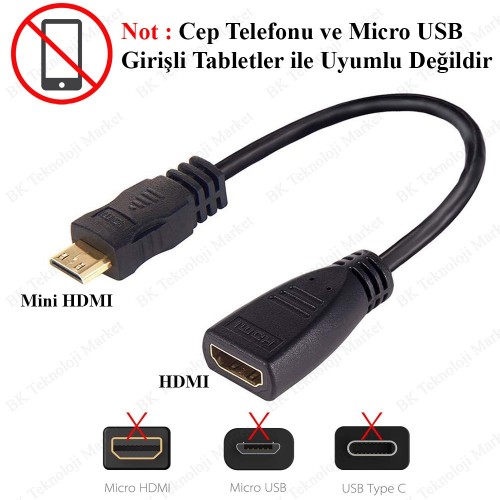 Mini HDMI Erkek to HDMI Dişi Kablo - 15cm