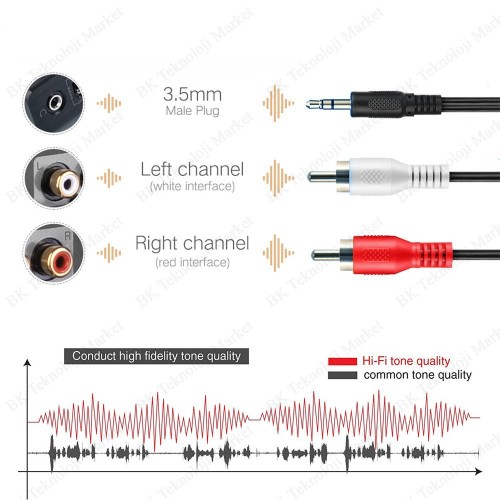 3.5 mm Aux Erkek to 2 RCA Erkek Ses Kablosu - 3 Metre,Ses Kabloları,