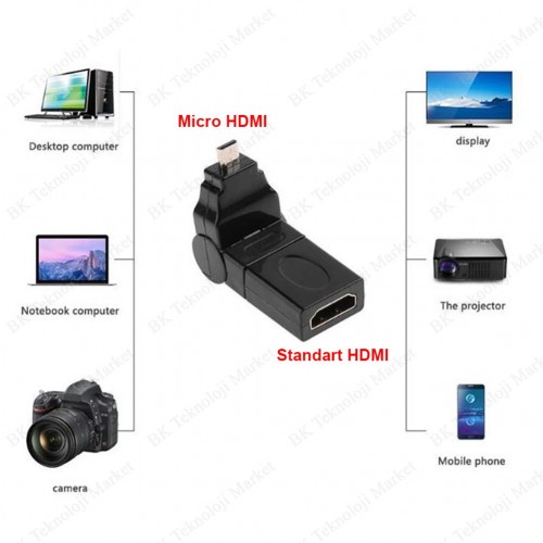 360 Derece Haraketli Micro HDMI Erkek to HDMI Dişi Dönüştürücü,Çevirici ve Çoklayıcılar,