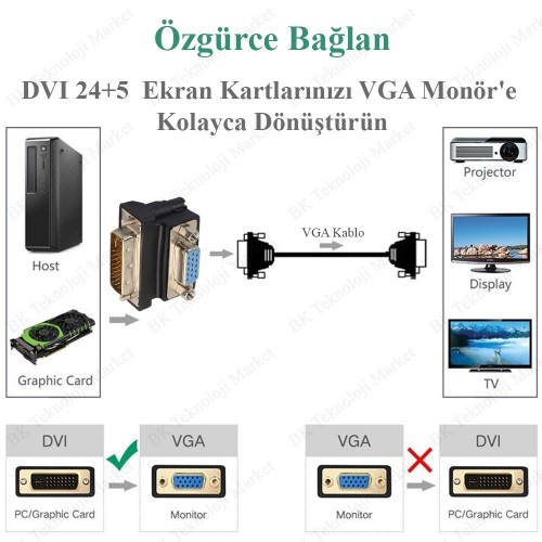 90 Derece Açılı DVI-I 24+5 Erkek to VGA Dişi Dönüştürücü,Çevirici ve Çoklayıcılar,