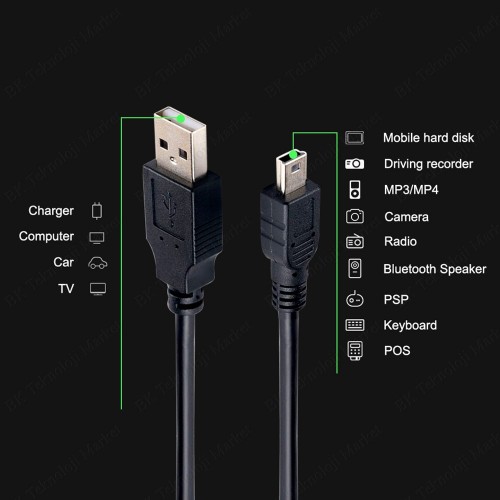 3 Metre Spiral Mini USB 5 Pin Şarj/Data Kablosu
