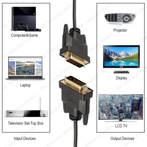 Yüksek Kalite 5 Metre DVI to DVI (24+1) Görüntü Kablosu
