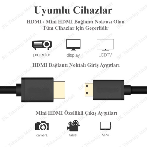 1 Metre Mini HDMI-HDMI Yüksek Çözünürlüklü Tablet Uyumlu Video Kablosu