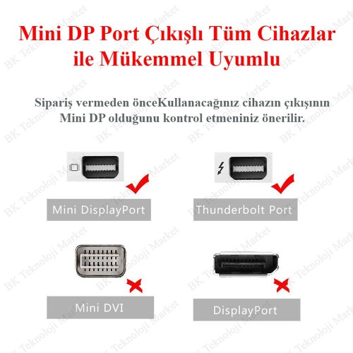 Mini DP-DVI Kablosu Mini Displayport-DVI-D 24+1 Erkek Adaptör Video Kablosu
