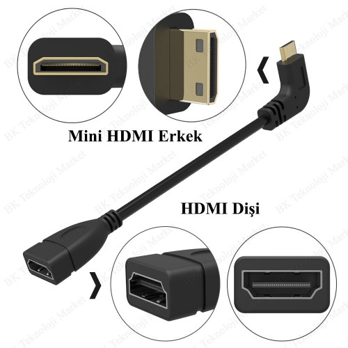 15 cm Sağ Açılı Mini HDMI Erkek to HDMI Dişi Kablo