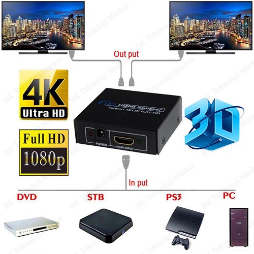HDMI Çoklayıcı 1 Giriş 2 Çıkışlı 1080P 3D HDMI Splitter,Switch Box ve Çoklayıcılar,