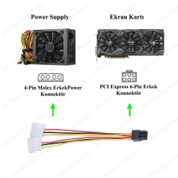 6 Pin PCIe to 2x4 Pin Molex Ekran Kartı Power Kablosu 6 Pin PCIe to 2x4 Pin Molex Ekran Kartı Power Kablosu