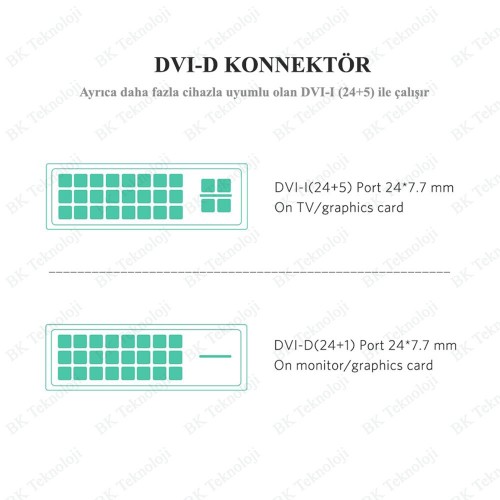 HDMI to DVI Çift Filtreli Örgülü 1.4 Metre Görüntü Kablosu