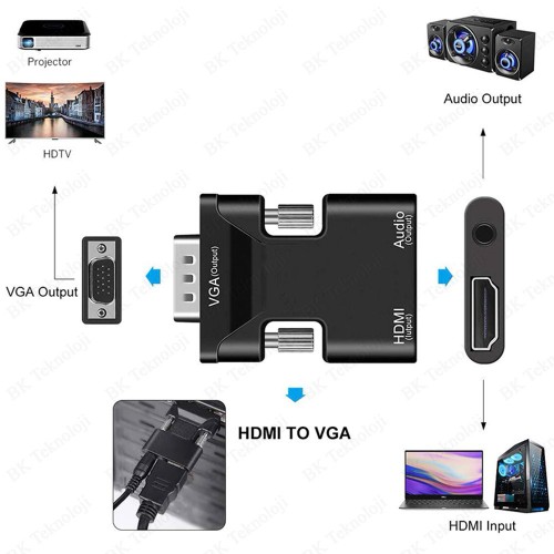 Ses Destekli HDMI Dişi to VGA Erkek Çevirici Dönüştürücü,Çevirici ve Çoklayıcılar,