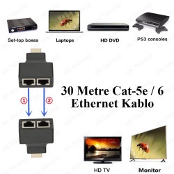 HDMI Extender RJ45 CAT5e-CAT6 Ağ Kablosu üzerinden 30Metre Uzatma HDMI Extender RJ45 CAT5e-CAT6 Ağ Kablosu üzerinden 30Metre Uzatma