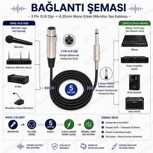 3 Pin XLR Dişi to 6.35mm Mono Erkek Jack Mikrofon Kablosu 5 Metre Canon Dişi - 6.35mm Mono Ses Kablosu
