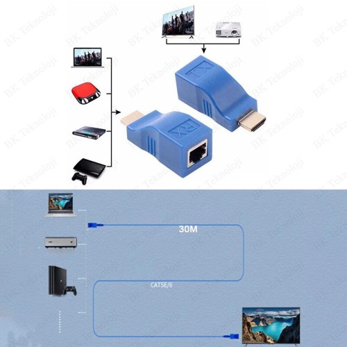 HDMI Extender 30 Metre 4K-3D Cat5e/Cat6 HDMI Uzatıcı,Switch Box ve Çoklayıcılar,