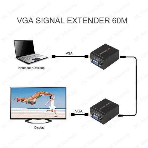 VGA Extender 60 Metre RJ45 Cat5e/Cat6 Ağ Kablosu VGA Uzatıcı,Switch Box ve Çoklayıcılar,