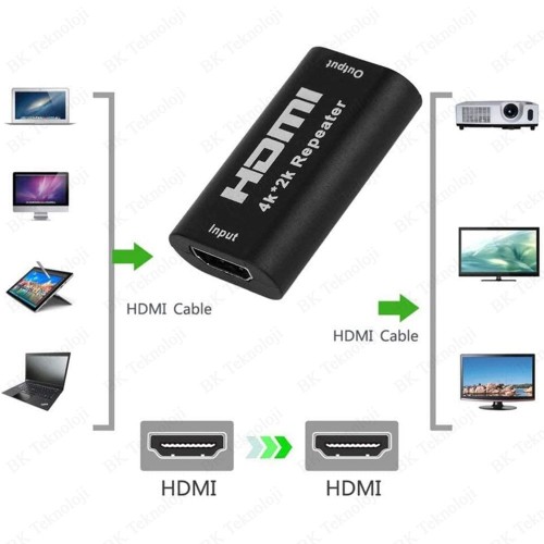 HDMI Repeater HDMI Genişletici Sinyal Yükseltici Adaptör FullHD 4K-2K,Switch Box ve Çoklayıcılar,