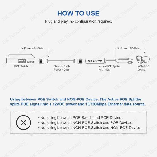 IP Kameralar için Aktif POE Splitter Adaptörü IEEE 802.3af/at Uyumlu