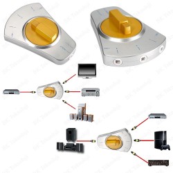 3 Yollu Toslink Dijital Optik Ses Manuel Anahtar Seçici 3 Yollu Toslink Dijital Optik Ses Manuel Anahtar Seçici