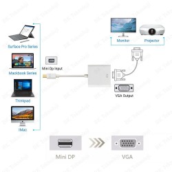 Mini Displayport to VGA Çevirici Dönüştürücü Adaptör Mini Displayport to VGA Çevirici Dönüştürücü Adaptör