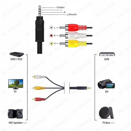 3.5mm Erkek to 3 RCA Erkek Ses Video AV Kablosu - 1,2 Metre