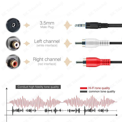 3.5mm Erkek to 2RCA Erkek Ses Kablosu 10 Metre