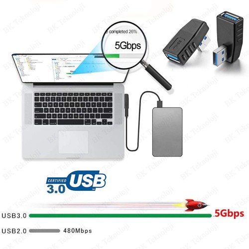 USB 3.0 Sol Açılı Konnektör Erkek Dişi 90 Derece Uzatma Adaptörü