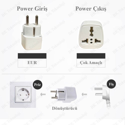 Universal Amerikan İngiliz Tipi Çevirici Fiş Priz Dönüştürücü