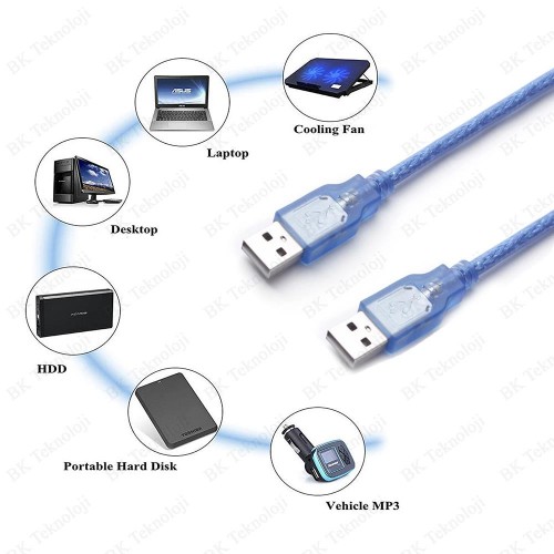 3 Metre Yüksek Kalite Filtreli USB 2.0 A Erkek / Erkek Data Kablosu