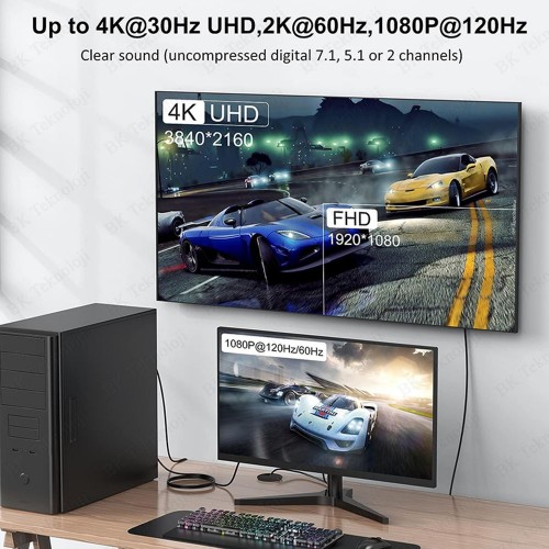 Yüksek Kalite 4K Displayport to HDMI Dönüştürücü Kablo - 1.8 Metre