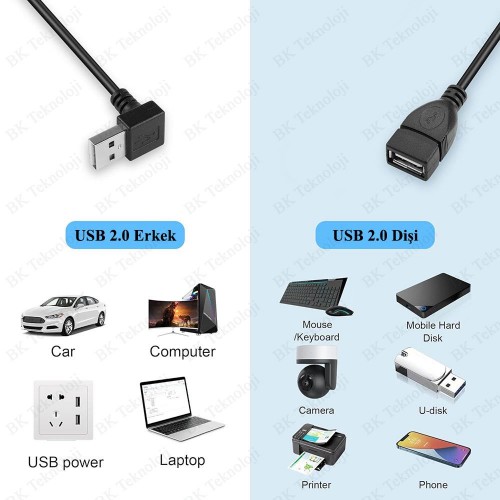 90 Derece Aşağı Açılı USB 2.0 Erkek-Dişi Uzatma Kablosu 30cm