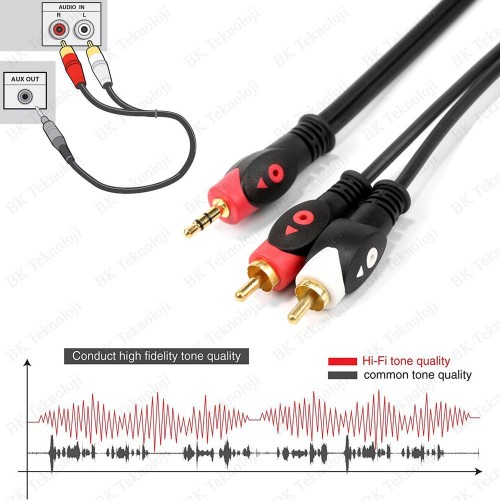 Yüksek Kalite 3.5mm Erkek to 2RCA Erkek Altın Kaplama Ses Kablosu 1.5 Metre