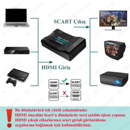 HDMI to Scart AV Eski Tip Tüplü TV Çevirici Adaptör