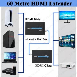 HDMI Extender RJ45 CAT5e-CAT6 Ağ Kablosu Üzerinden 60 Metre Uzatma HDMI Extender RJ45 CAT5e-CAT6 Ağ Kablosu Üzerinden 60 Metre Uzatma
