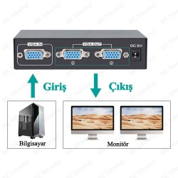 2 Port VGA Çoklayıcı Splitter 200MHz 1 Giriş 2 Çıkış 2 Port VGA Çoklayıcı Splitter 200MHz 1 Giriş 2 Çıkış