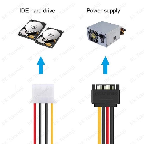 15 Pin SATA Erkek to 4 Pin Molex IDE Dişi Çevirici Kablo SATA - IDE Güç Kablosu