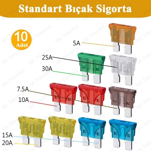 10 Adet Bıçak Oto Sigorta Seti (5A 7.5A 10A 15A 20A 25A 30A)