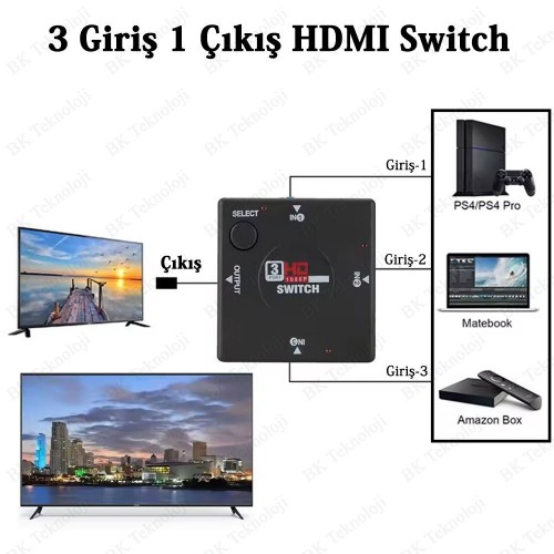 3x1 Mini HDMI Switch 3 Giriş 1 Çıkış HDMI Seçici 
