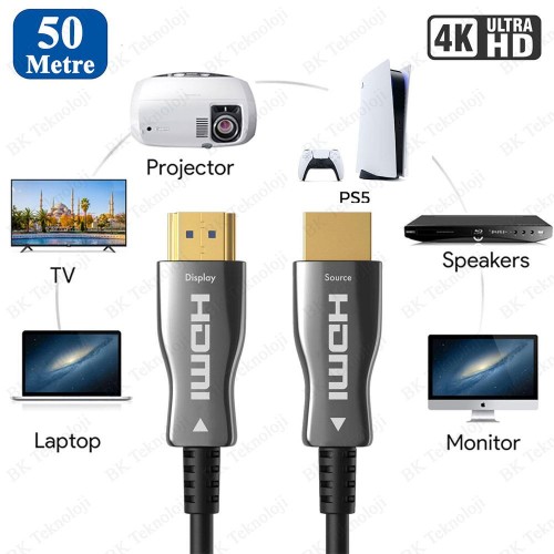 4K UHD Premium Yüksek Kalite HDMI 2.0 AOC Fiber Optic Kablo 50 Metre