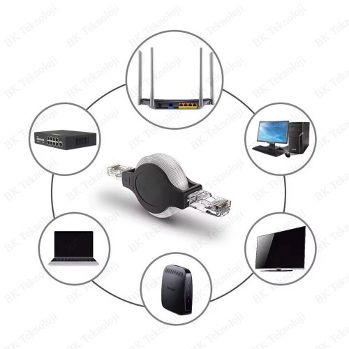 Taşınabilir RJ45 Cat-5e Şerit Ethernet Kablosu – 1.5 Metre