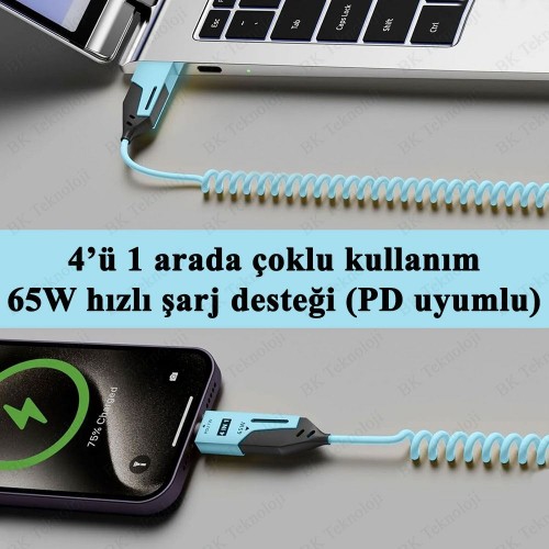 4’ü 1 Arada 65W Hızlı Şarj Destekli Spiral USB-A – Type-C Kablo