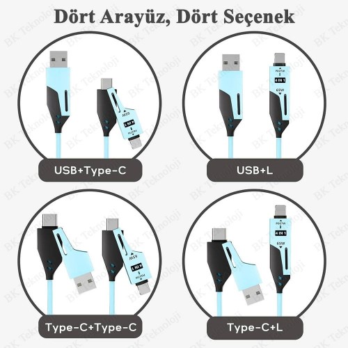4’ü 1 Arada 65W Hızlı Şarj Destekli Spiral USB-A – Type-C Kablo