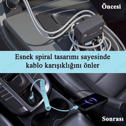 4’ü 1 Arada 65W Hızlı Şarj Destekli Spiral USB-A – Type-C Kablo