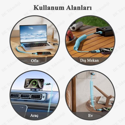 4’ü 1 Arada 65W Hızlı Şarj Destekli Spiral USB-A – Type-C Kablo