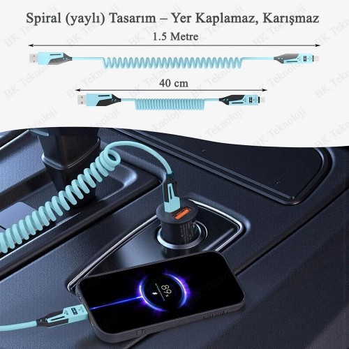 4’ü 1 Arada 65W Hızlı Şarj Destekli Spiral USB-A – Type-C Kablo
