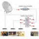 4’lü Uydu Bölücü Splitter 5-2050 MHz (Power Pass) – 1 Giriş 4 Çıkış F Konnektör