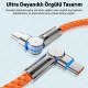 180° Döner Başlıklı Type-C to Type-C Hızlı Data/Şarj Kablosu - 2 Metre