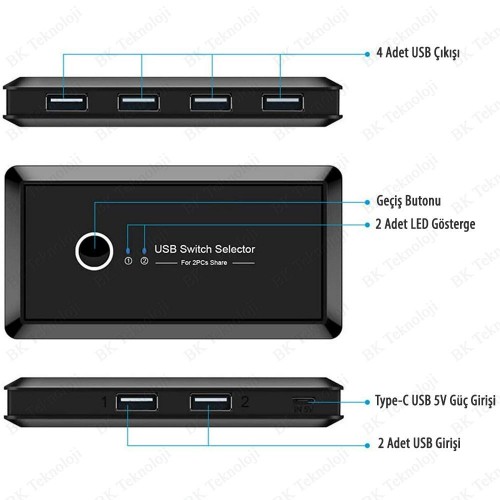 2 Bilgisayar Arasında 4 USB Cihaz Paylaşım Anahtarı (USB Kvm Switch)