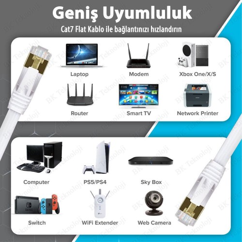 Cat7 Ethernet Kablosu 1 Metre – 10Gbps 600MHz Flat (Yassı) RJ45 İnternet LAN Kablosu