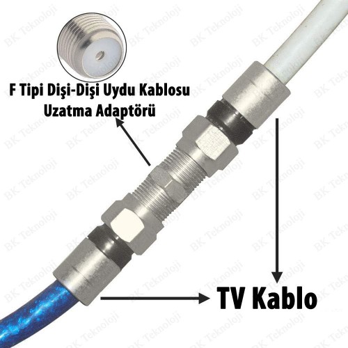 F Tipi Dişi-Dişi Koaksiyel Uydu Kablosu Uzatma Adaptörü RG6 Uyumlu (5 Adet)