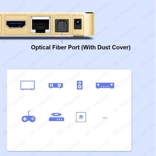 Philips 3 Metre Toslink Optik Ses Kablosu – Hi-Res Audio Fiber Optik SPDIF Kablo